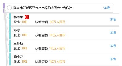 隴南市武都區(qū)弼寶水產(chǎn)養(yǎng)殖農(nóng)民專(zhuān)業(yè)合作社工商信息與財(cái)務(wù)咨詢(xún)指南